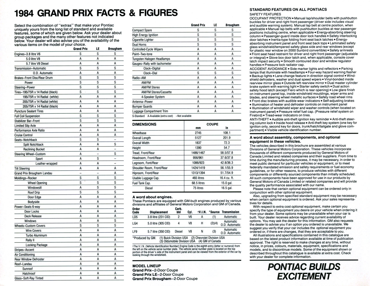 n_1984 Pontiac Grand Prix (Cdn)-05.jpg